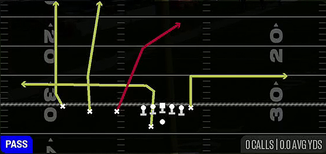 Verticals from Gun Trips TE Offset Wk