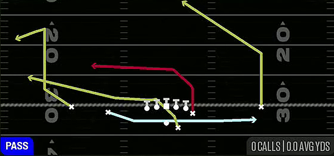 PA Jet Sweep from Gun Doubles Y Off