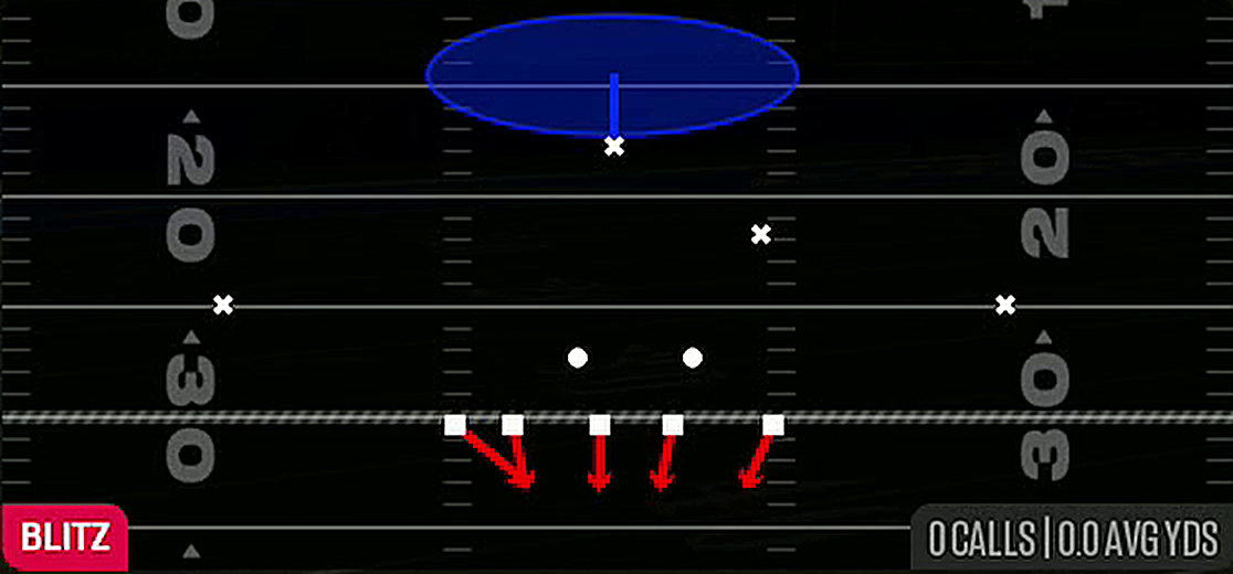 Saw Blitz 1 from 3-4 Over
