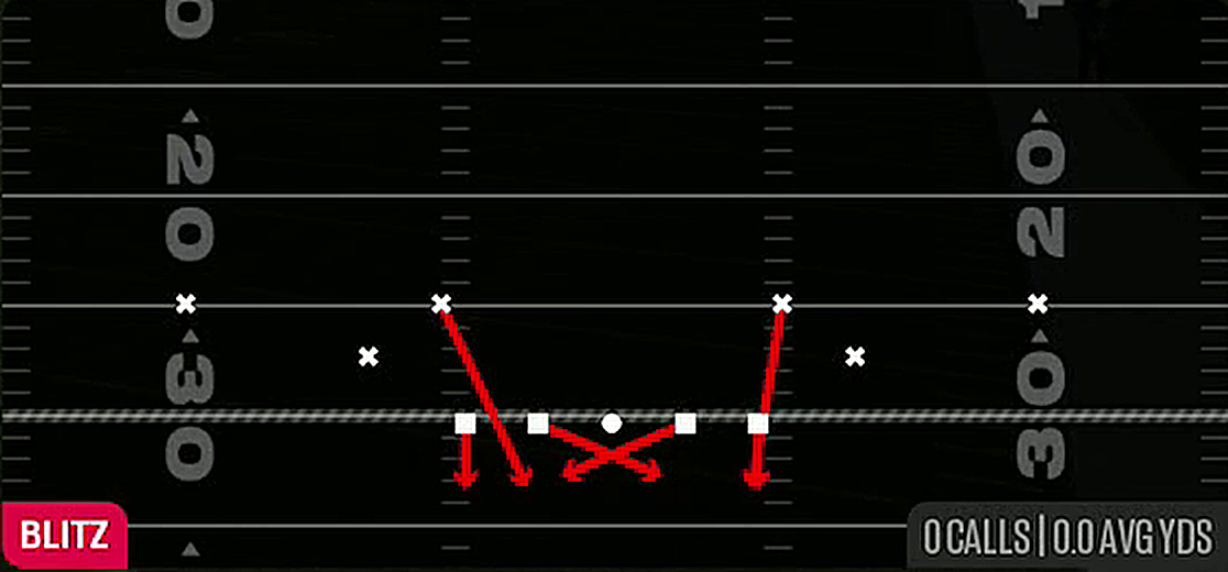Dbl Safety Blitz from Dime 2-3 Single Mug