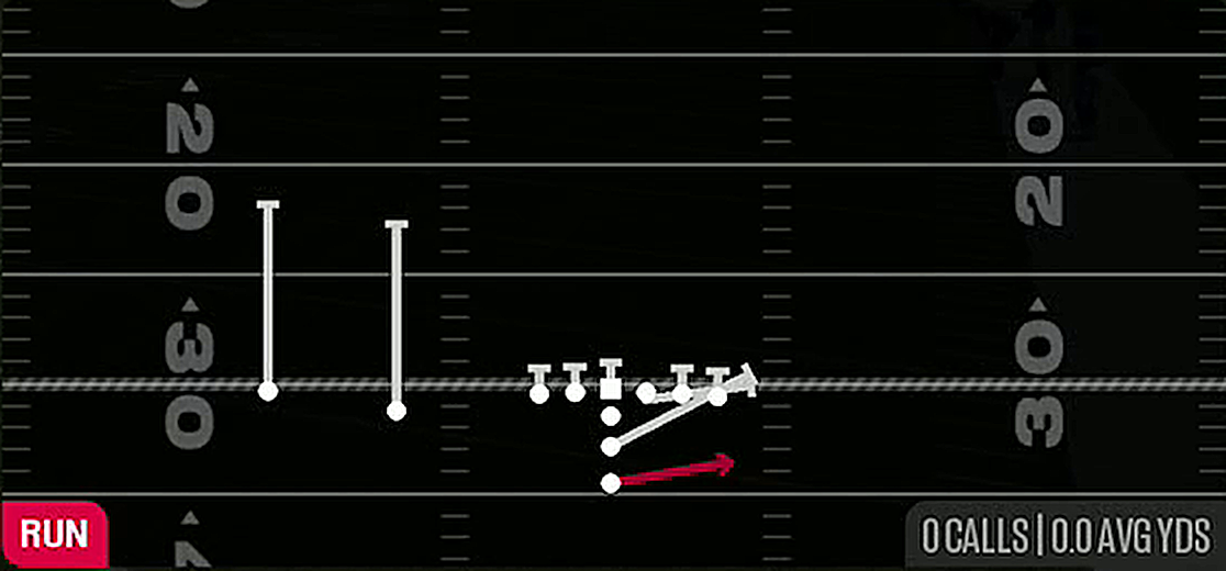 HB Toss from I Form Slot