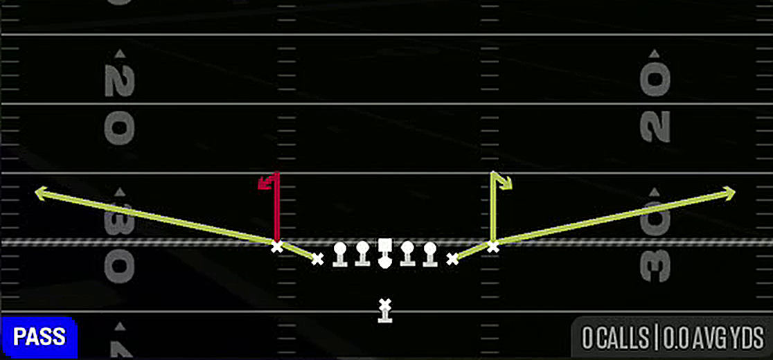 Stick from Singleback Deuce Close