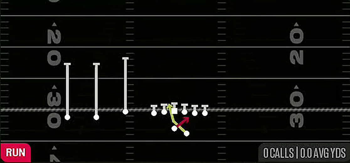 Read Option from Gun Trey Offset