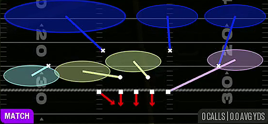 Cover 6 from 3-4 Under 4 Tech