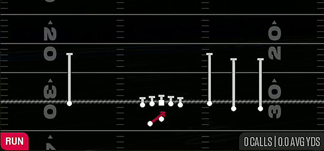 hb off tackle from Gun Early Offset