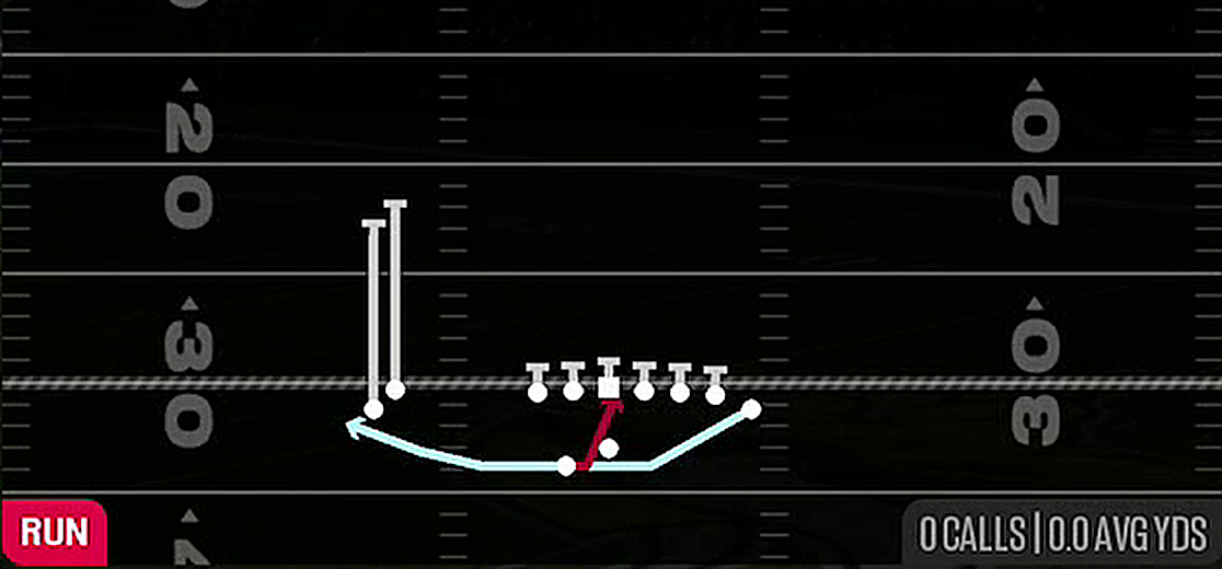 Inside Zone from Gun Wing Stack Wk