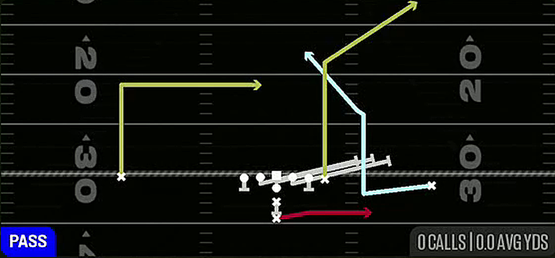 HB Slip Screen from I Form Pro