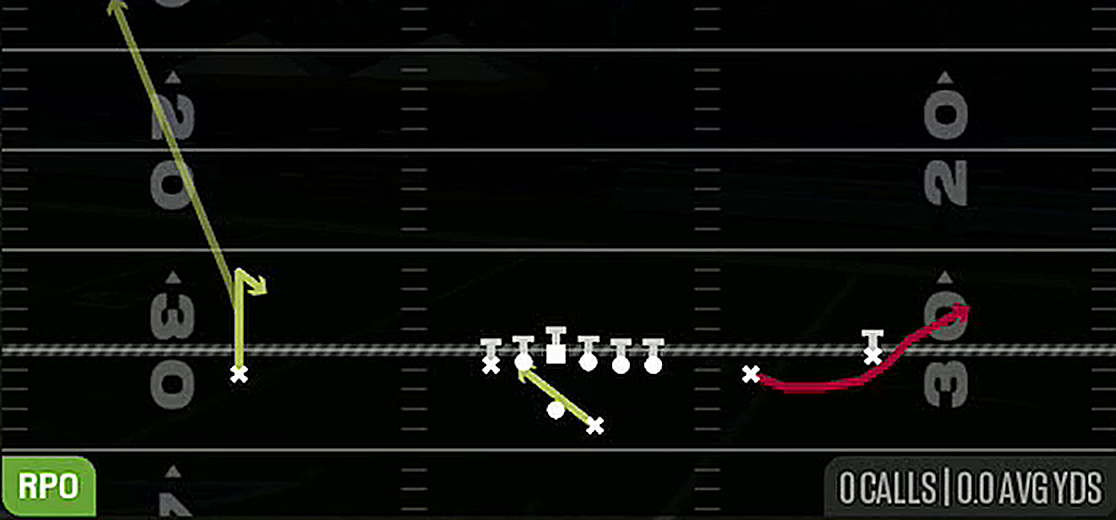 RPO Alert Bubble from Gun Tackle Over