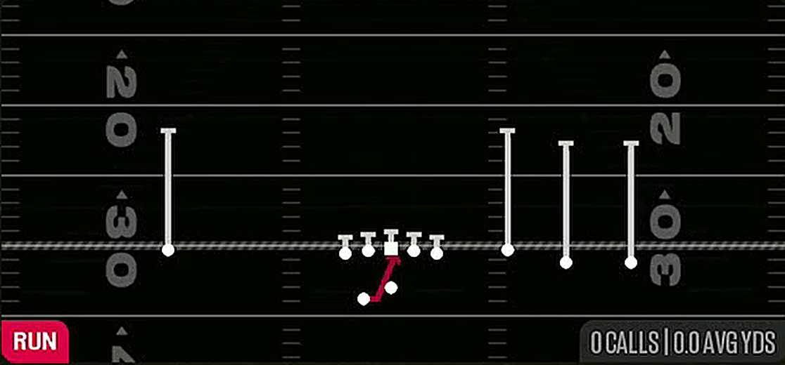 Inside Zone from Gun Trey Open Offset