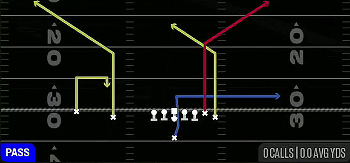 PA TE Scissors from Singleback Wing Slot