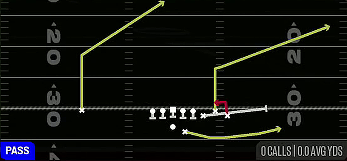 Lead Swing Spot from Gun Bunch Str Offset