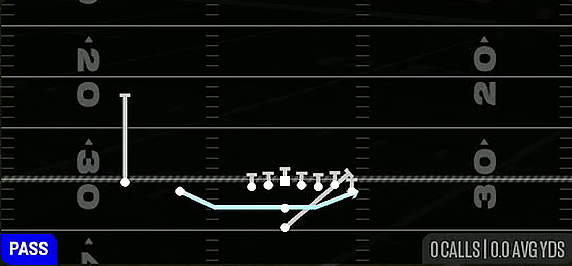 Jet Touch Pass from Pistol Wing Slot