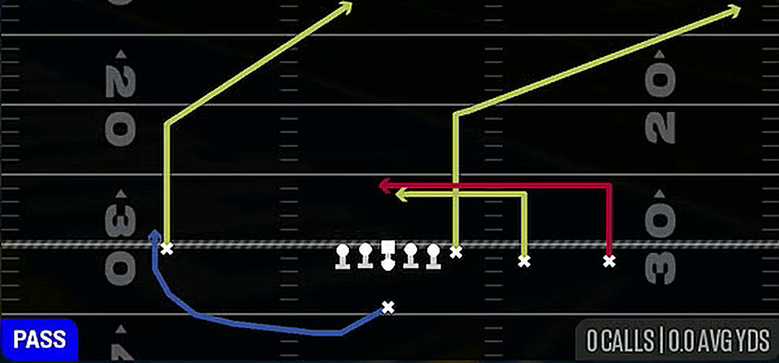 Double China from Singleback Y Trips