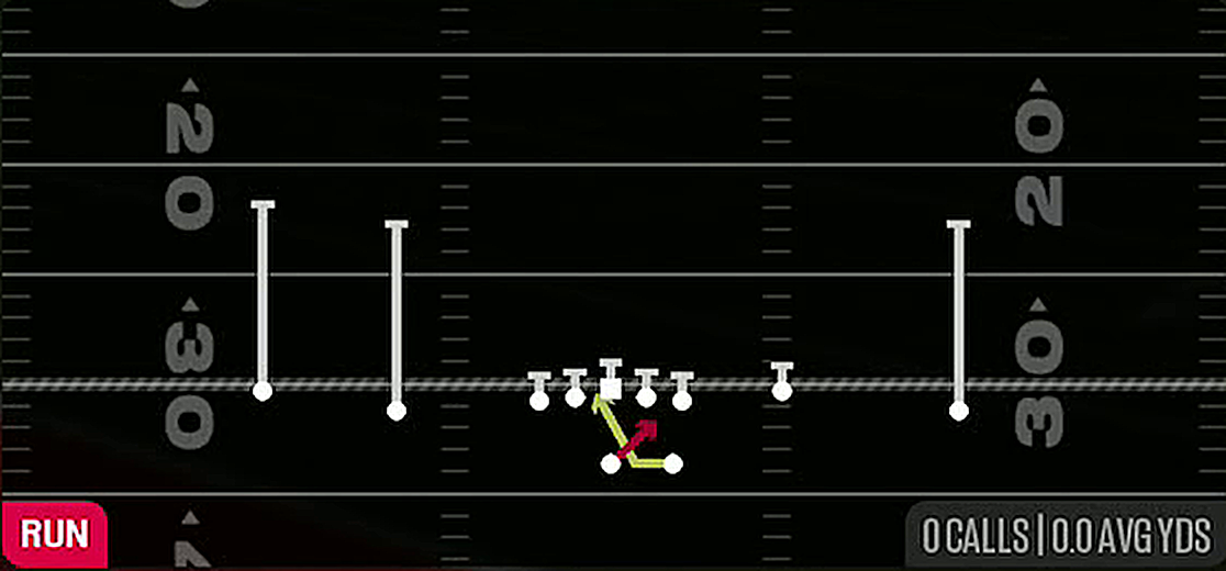 Read Option from Gun Doubles Y-Flex