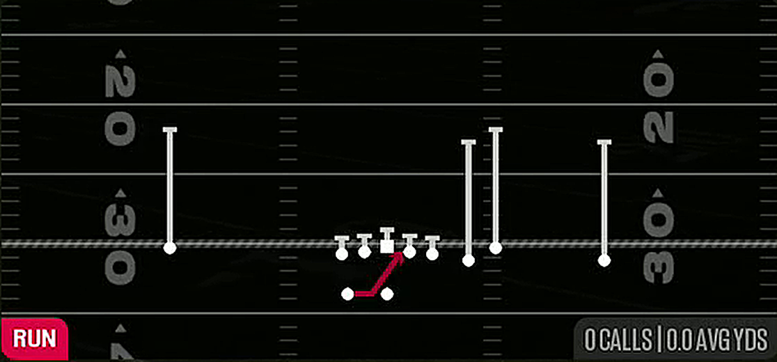 Inside Zone from Gun Box