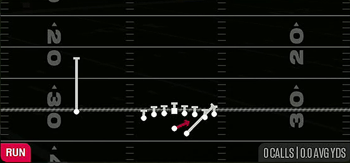 QB Zone from Gun Wing Tight Flip
