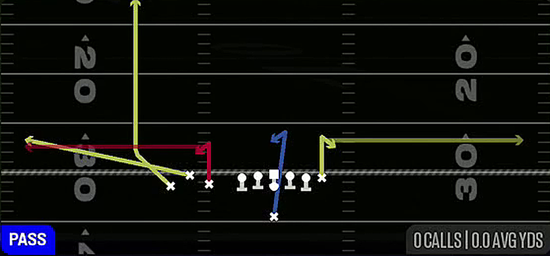 Stick from Singleback Bunch TE