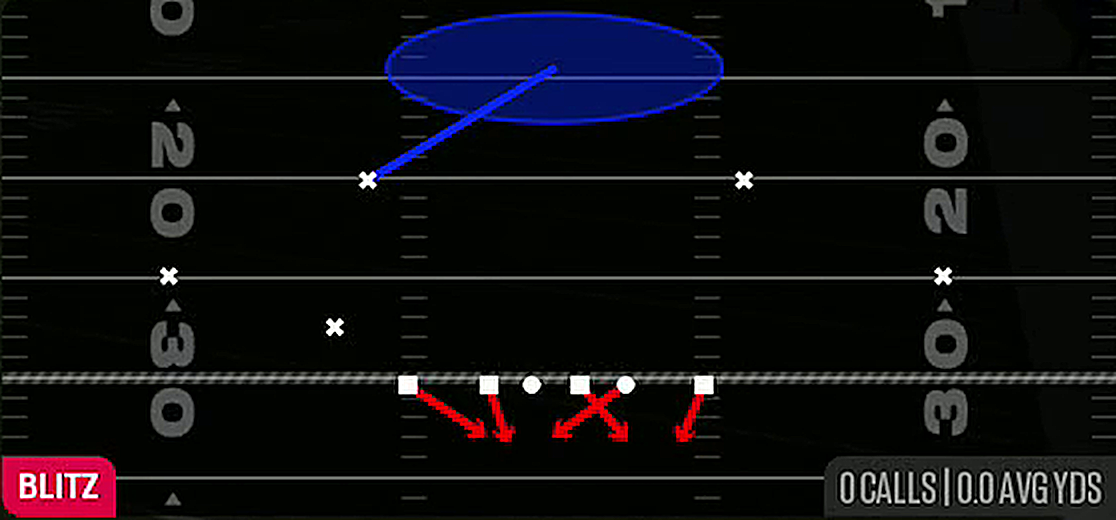 Cover 1 Games from Nickel 3-3 Swap Dbl Mug