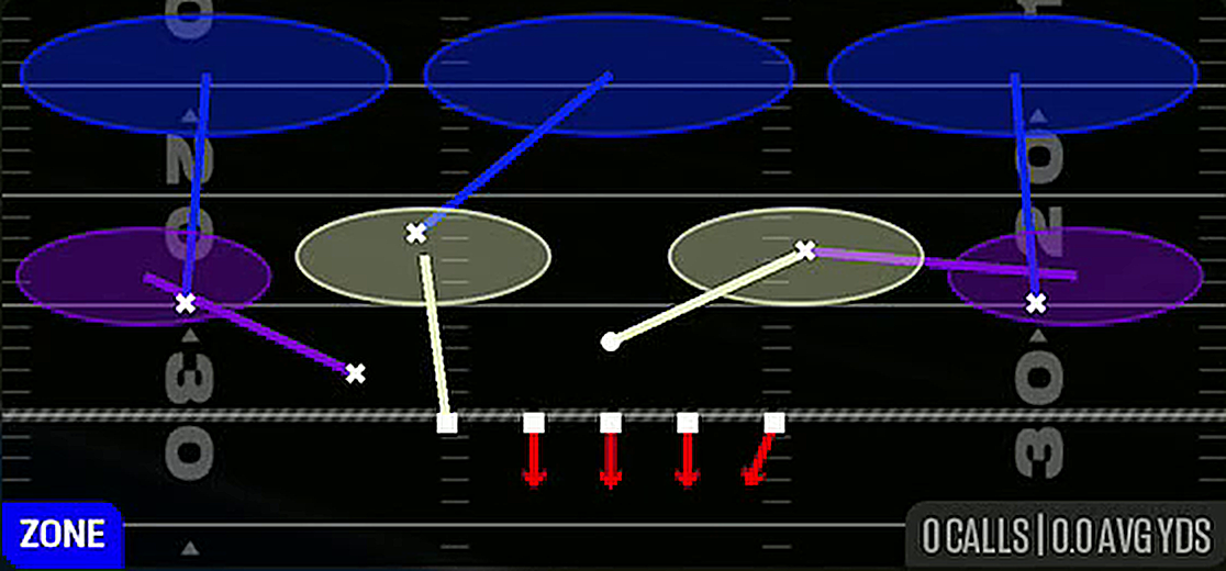 Cover 3 Sky from 3-3-5 Penny