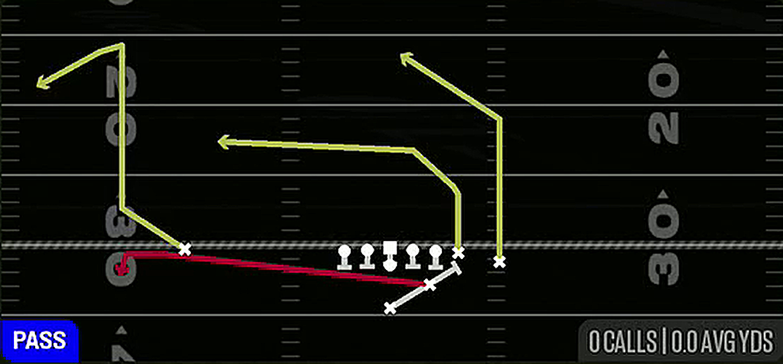 PA Slide from Strong Z Close