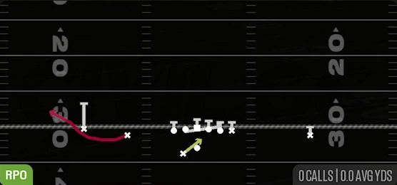 RPO Alert Power Bubble from Gun Doubles Offset Wk