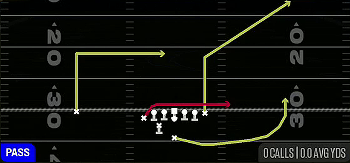TE Drag from Weak H U Deep