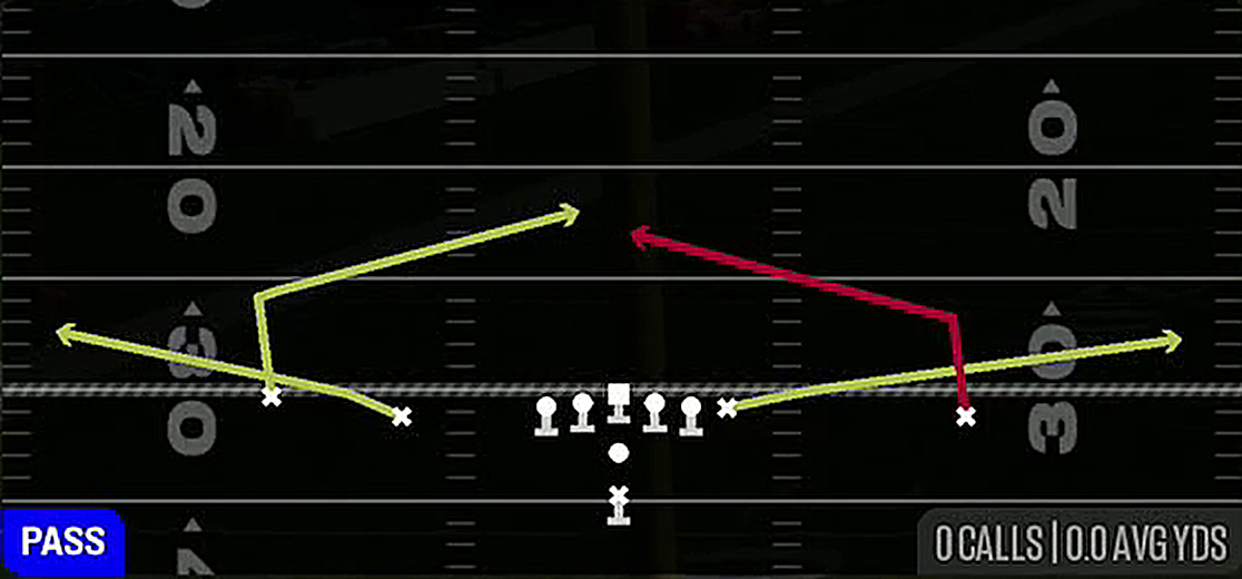 Slants from Pistol Doubles