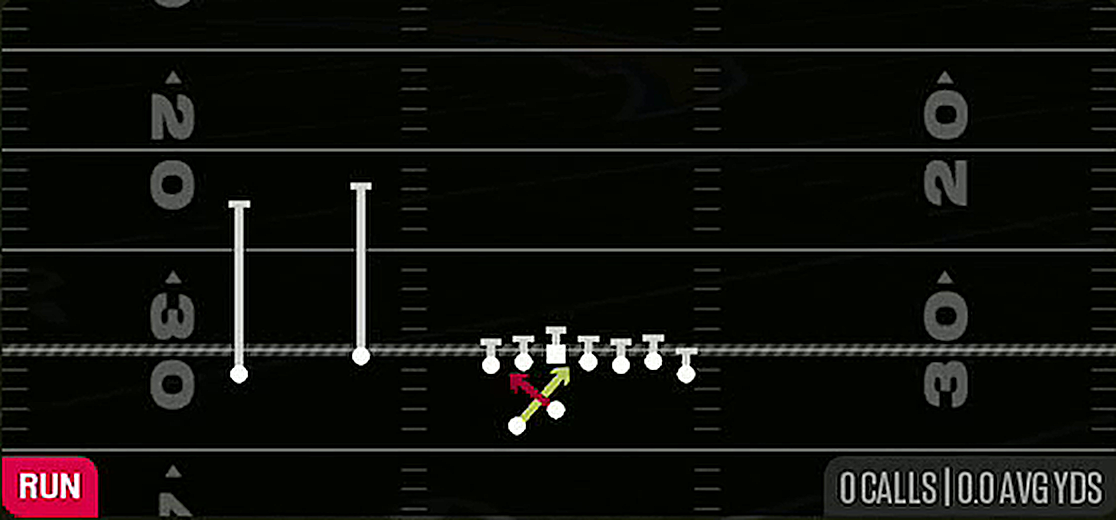 Read Option from Gun Wing Flex Wk
