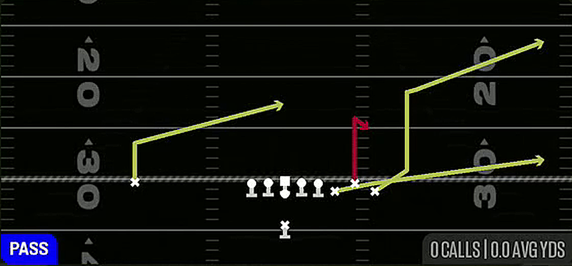 Stick from Singleback Bunch