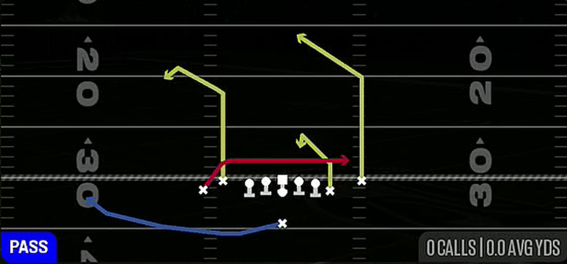 Shallow Cross from Singleback Tight Y Off Flex