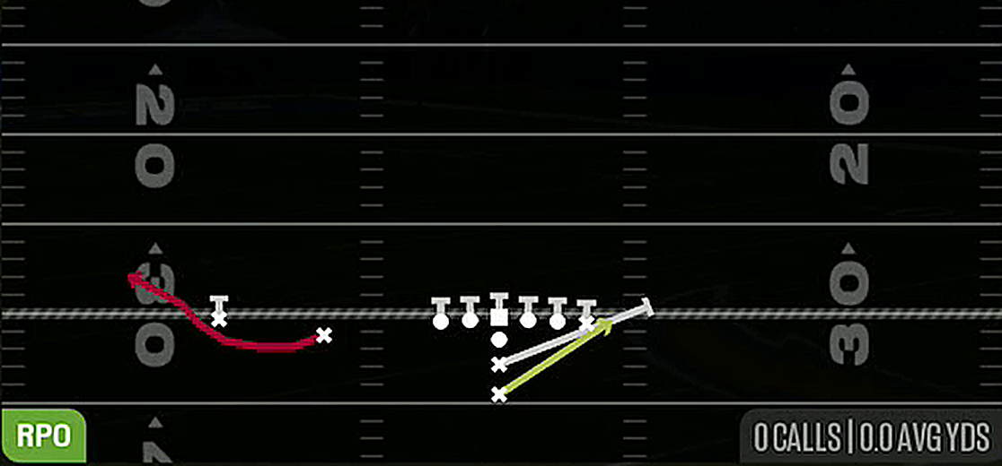 Stretch Alert Bubble from I Form Slot