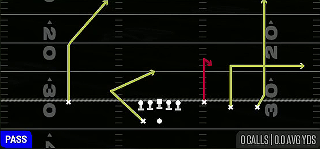 HB Angle from Gun 4WR Trips Strong