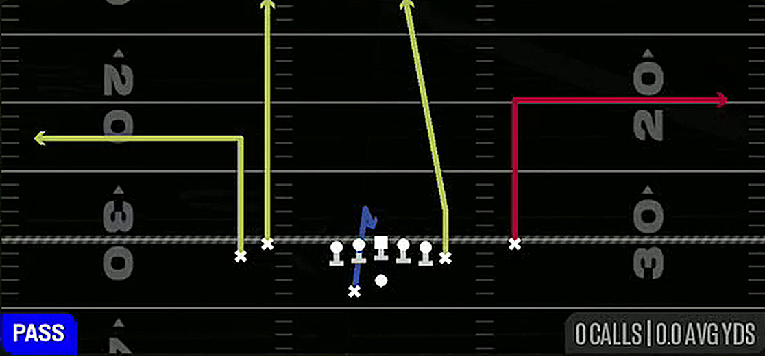 Clearout Sideline Outs from Gun Tight Y Off Wk