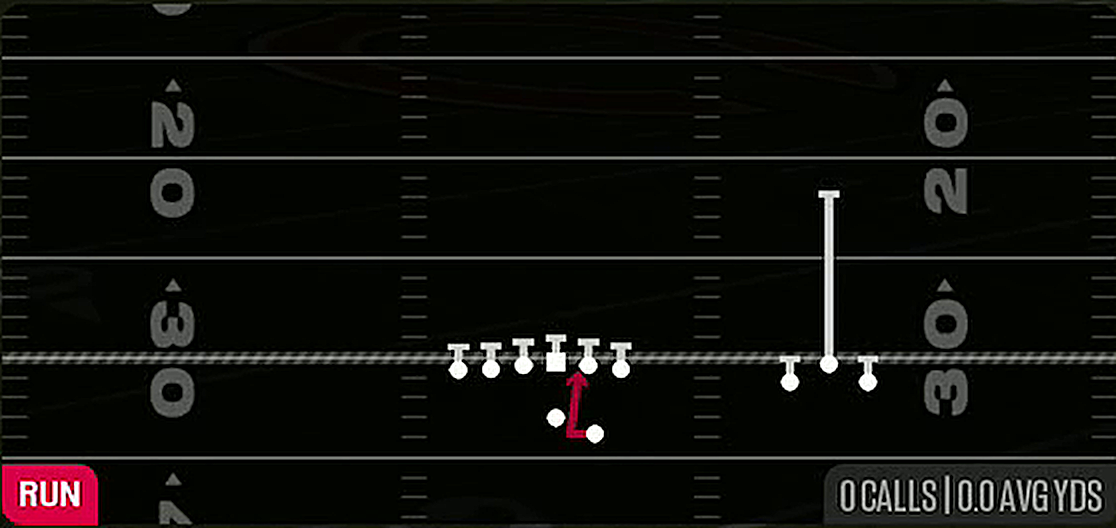 Same Side Zone from Gun Bunch Open TE