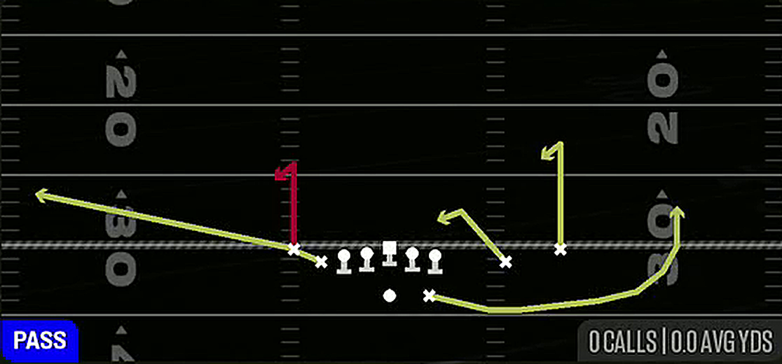 Stick Spacing from Gun Tight Slot Open