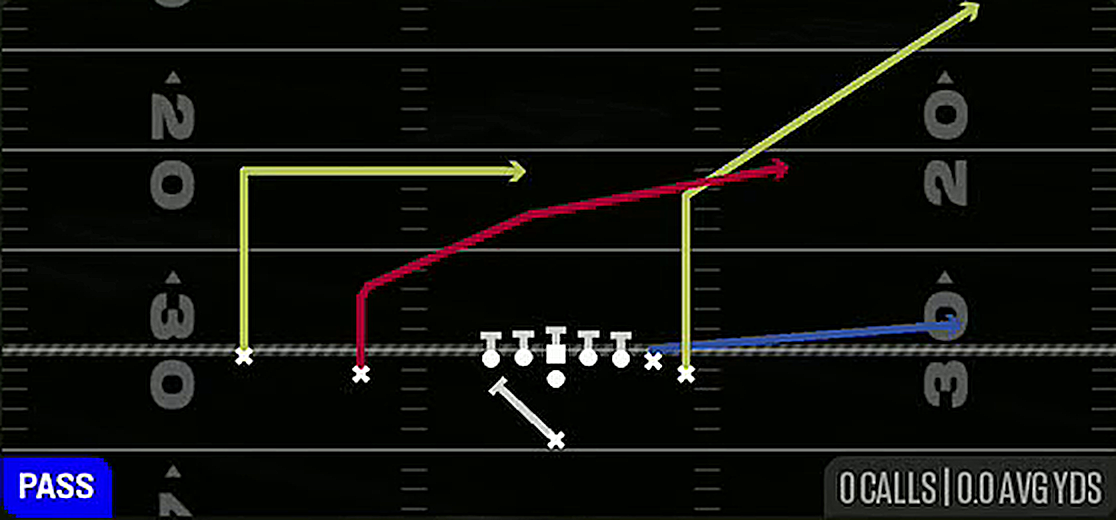 PA Rollout from Singleback Wing Slot