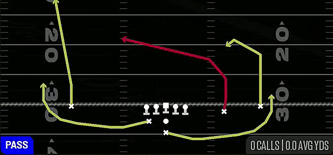 Y Cross from Pistol Weak Slot Open