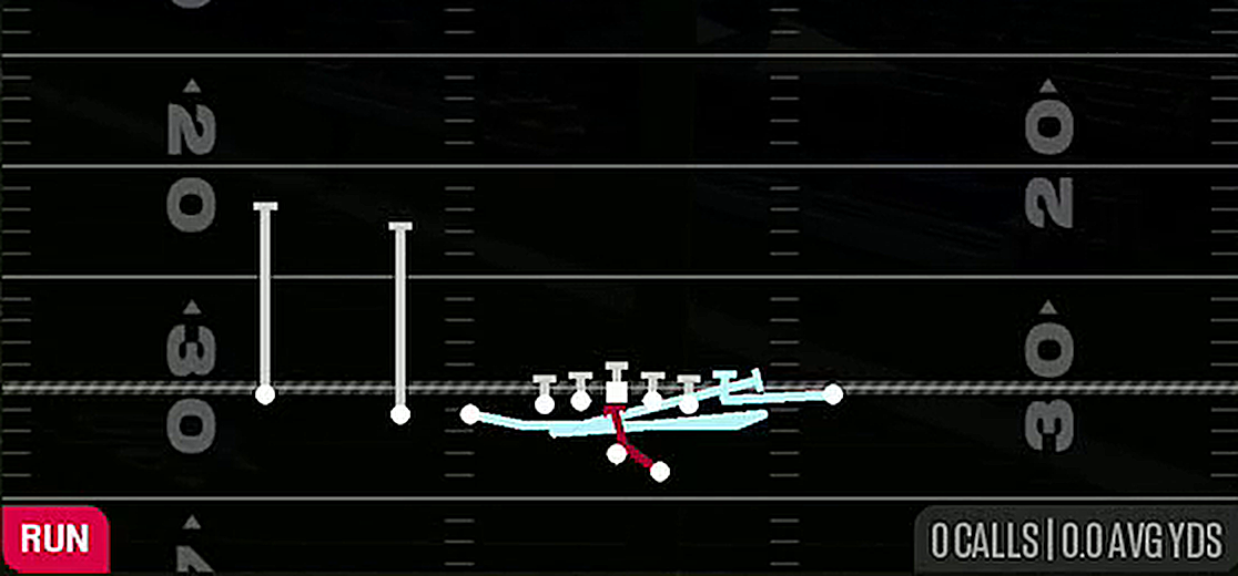 SFT Mtn Inside Zone Split from Gun Wing Slot Offset