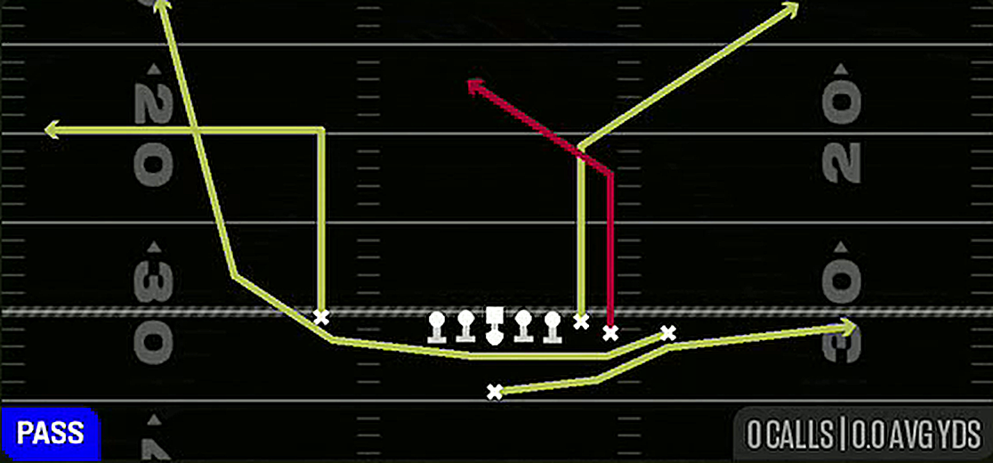 PA Fk Toss Wheel from Singleback Wing Close