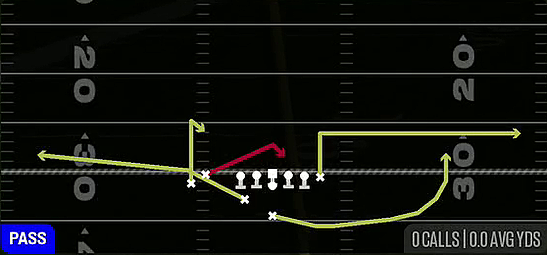 Spacing from Weak Close Flex