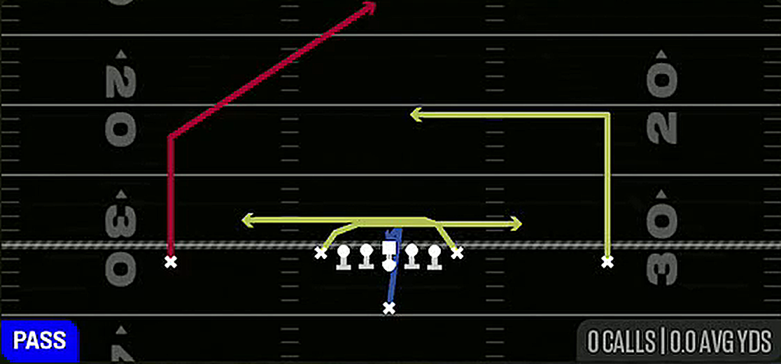Inside Cross from Singleback Ace