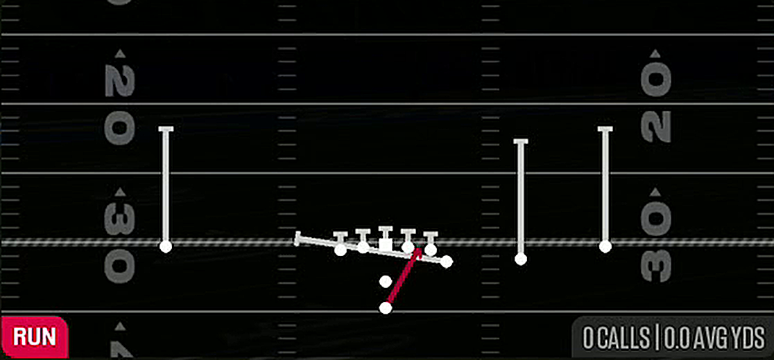 Inside Zone Split from Pistol Y Off Trips