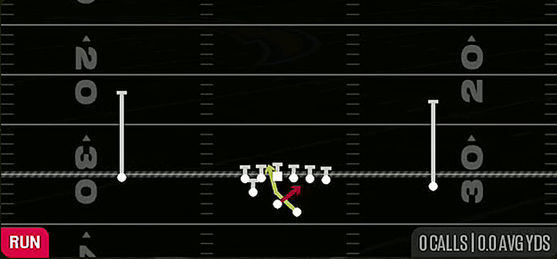 Read Option from Gun Split Pro Near