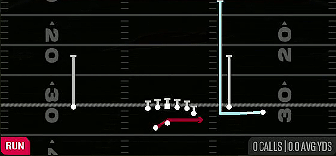 Mtn Outside Zone from Gun Y Trio Offset Wk