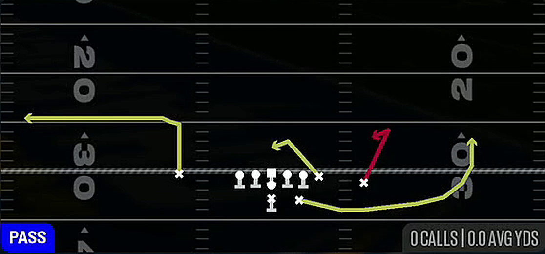Spacing from Near Close
