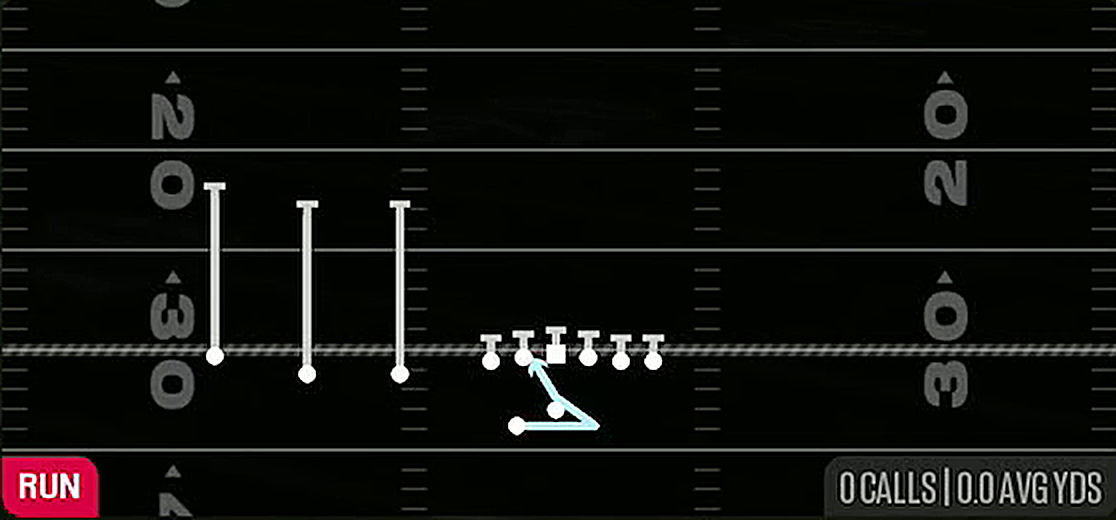 SFT Inside Zone from Gun Trips TE Offset Wk