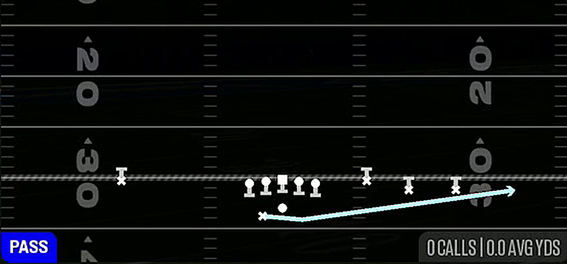 f push swing from Gun Early Offset