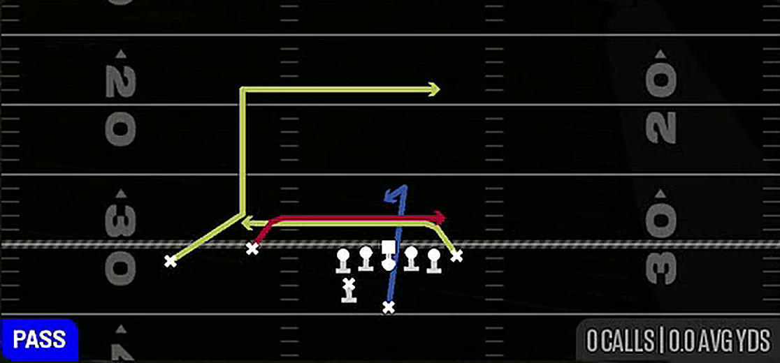 Slot TE Cross from Weak Slot Flex