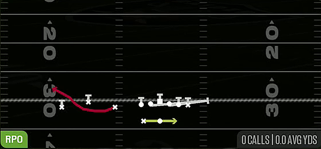 RPO Read Buck Bubble from Gun Trio HB Wk