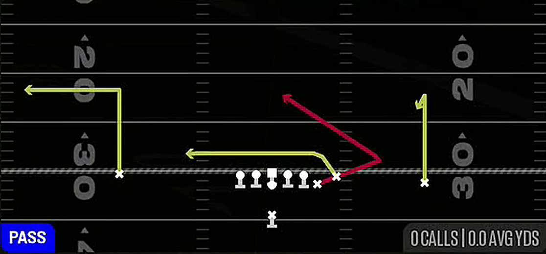 TE Angle from Singleback East